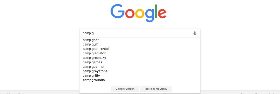 Keyword Research Google Alphabet Soup